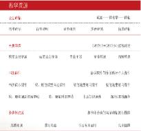 书法学习档案管理系统